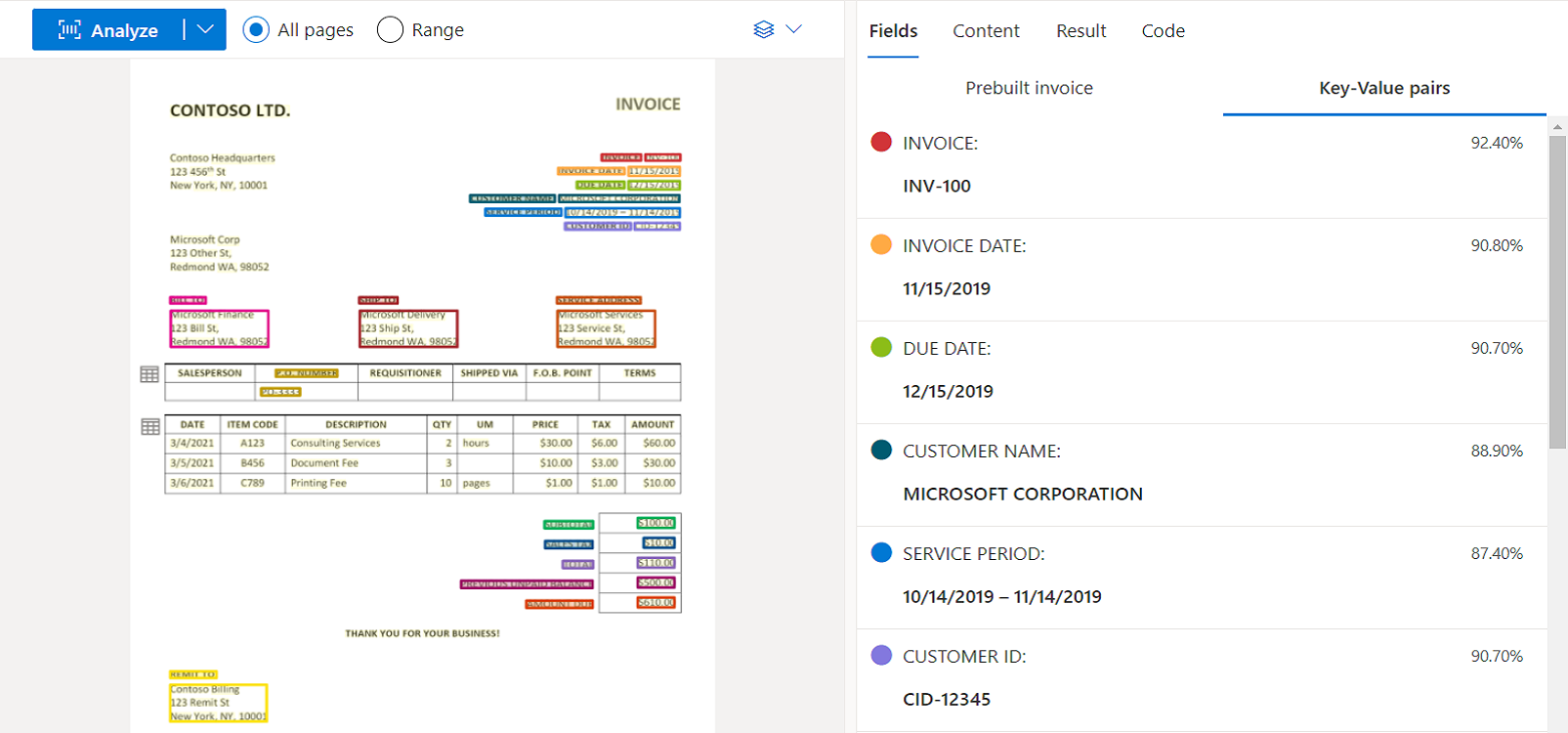 Microsoft%20Invoice%20Analysis